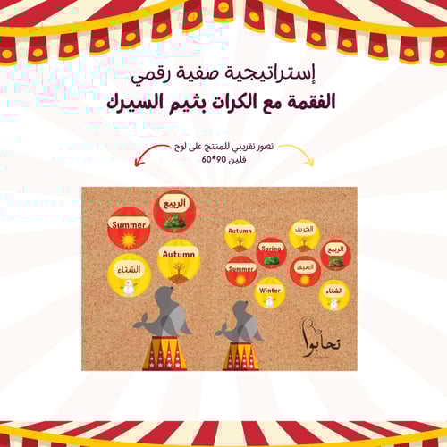 🍬 إستراتيجية رقمية الفقمة مع الكرات بثيم السيرك🍬...