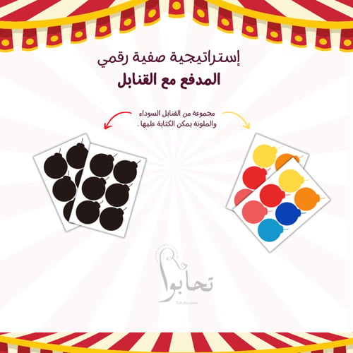 إستراتيجية المدفع رقمية
