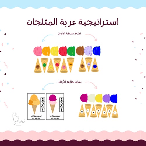 لعبة بائع عربة المثلجات (لعبة الأدوار التعليمية )...