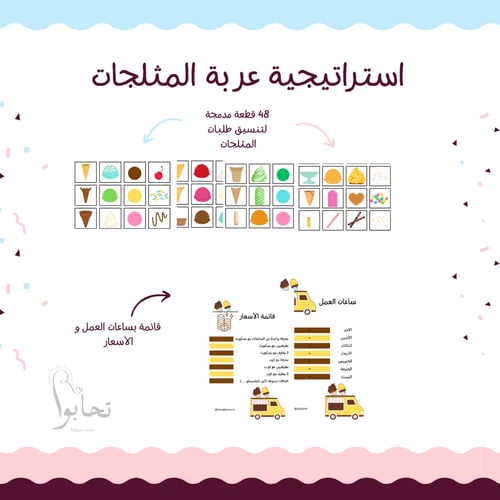 لعبة بائع عربة المثلجات (لعبة الأدوار التعليمية )...