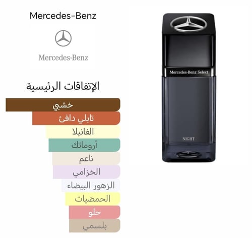 عطر مرسيدس بنز سيليكت نايت او دو بارفيوم - 100مل