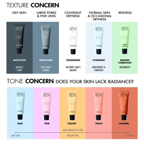 برايمر ستيب ون من ميك اب فور ايفر - 4