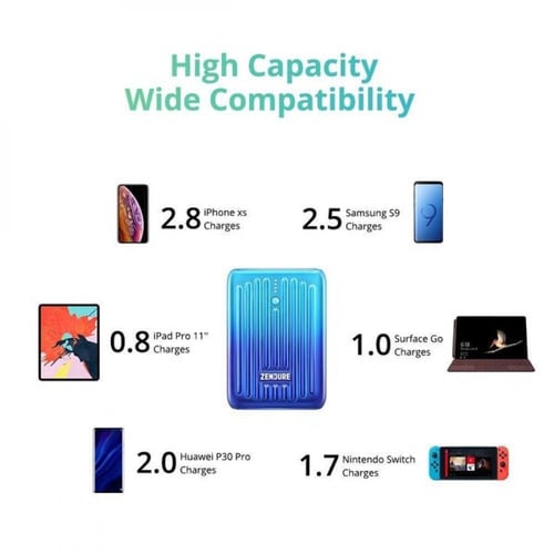 بكج زندور 3 بطاريات سوبر ميني 10 الف ملي امبير PD