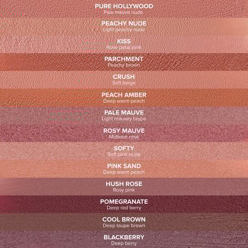 انستازيا روج شفاه سائل - كراش 3.5 جم