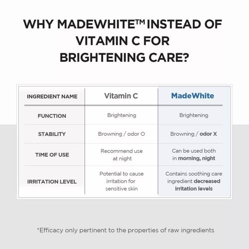 سكين سنتيلا سيروم لتفتيح وتوحيد لون البشرة 50 مل
