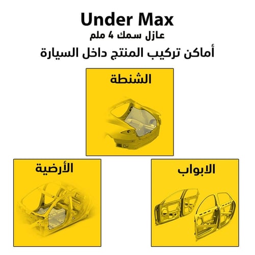 كرتون عزل صوت و حرارة السيارة من نوع اندر ماكس 4 م...