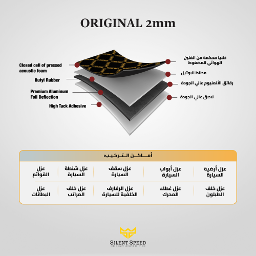 كرتون عزل صوت للسيارات من نوع اورجينال 2 ملم .