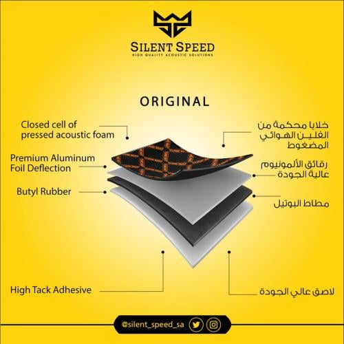 كرتون عزل صوت للسيارات من نوع اورجينال 2 ملم .