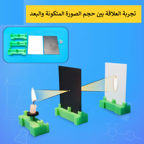 تجربة العلاقة بين حجم الصورة المتكونة والبعد