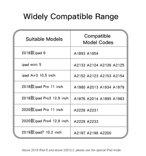 قلم ذكي للجوال والآيباد من QUFEX