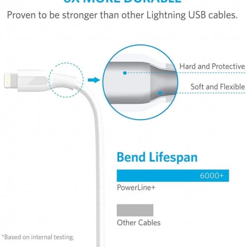 كيبل أنكر لايتننج أبل باور لاين بلس ذهبي 3 متر