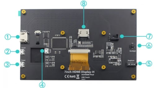 شاشة لمس راسبيري باي مقاس 7 انش