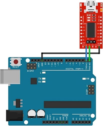 محول تسلسلي Mini USB TO TTL