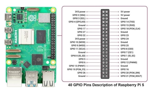 Raspberry Pi 5 4GB Ram