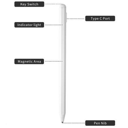 بنسل ماكس قلم ذكي من ويوي