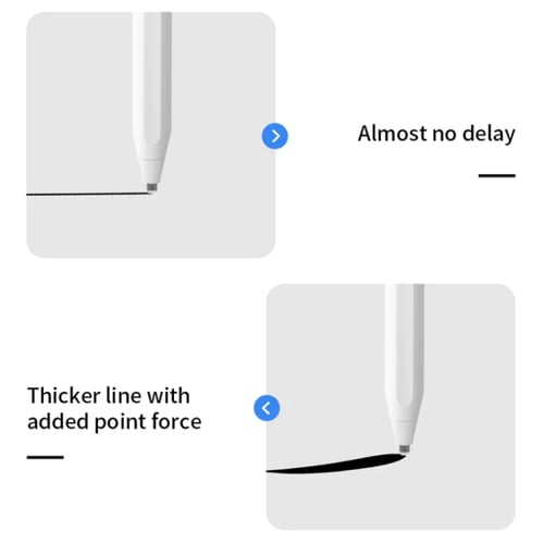 بنسل ماكس قلم ذكي من ويوي