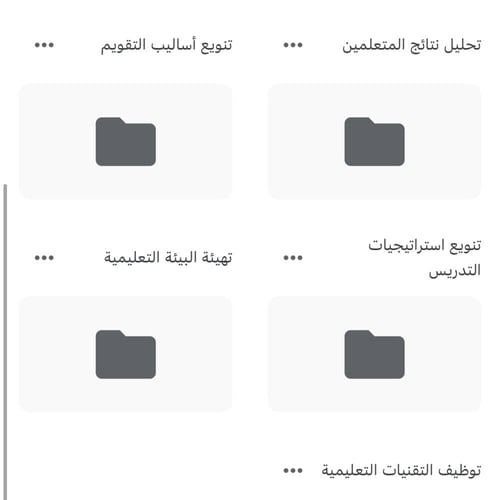 مجلد الدرايف للمعلمين والمعلمات ( الأداء الوظيفي)