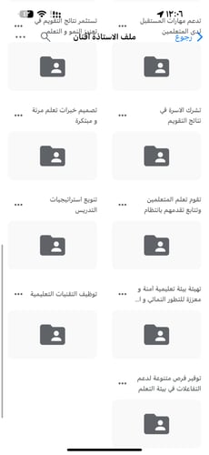 مجلد الدرايف لمعلمات رياض الأطفال