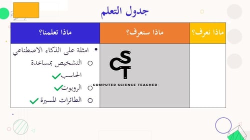 الدرس2:الذكاء الاصطناعي-الجزء2