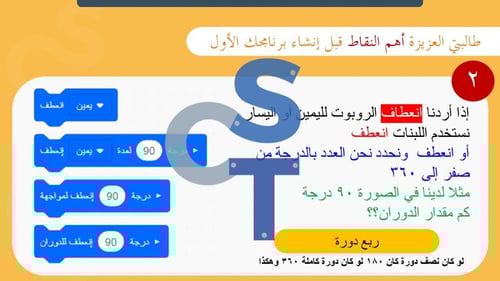 عرض الصف الأول المتوسط-تابع الدرس1الروبوتات الافتر...