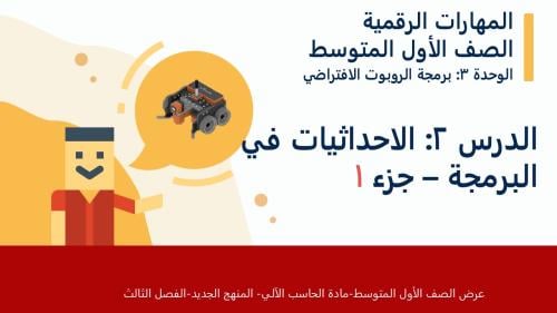 عرض الصف الأول المتوسط-الدرس2 الاحداثيات في البرمج...