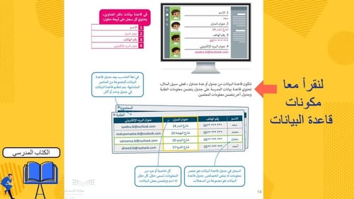 الدرس 1 كامل:قواعد البيانات والنماذج -ج1+2 -عرض مه...