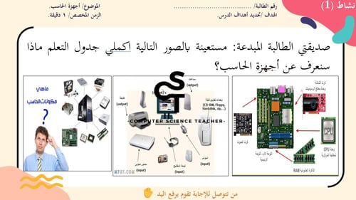 عرض مهارات رقمية للصف الأول المتوسط-أنواع أجهزة ال...
