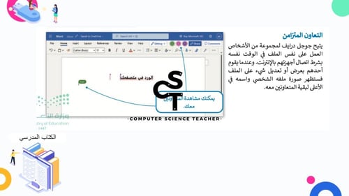 عرض تقنية رقمية 1-1 ثانوي-الوحدة 2- الدرس 1: العمل...