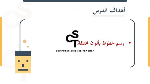 عرض الصف الأول المتوسط-الدرس2 الاحداثيات في البرمج...
