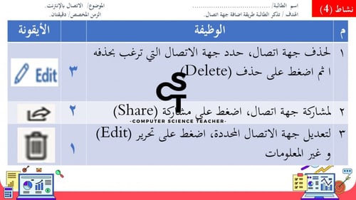 تنظيم البريد الإلكتروني الجزء 1 -عرض مهارات رقمية...