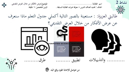 الشرائح والنصوص والصور الجزء 2 والأخير-عرض مهارات...