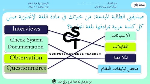عرض تقنية رقمية 3 ثانوي-الوحدة 2- الدرس1 :دورة حيا...