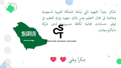 الدرس3:التقنيات الناشئة-الجزء1