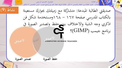 الدرس1: أساسيات تحرير الصور- الجزء2