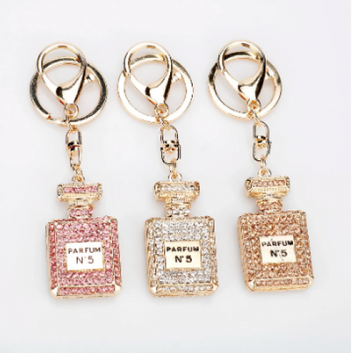 تعليقات مفاتيح