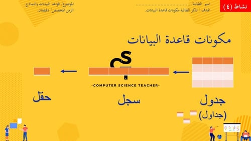 الدرس 1 كامل:قواعد البيانات والنماذج -ج1+2 -عرض مه...