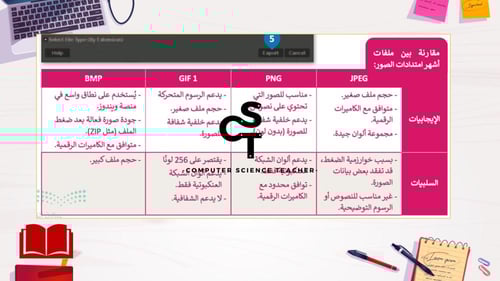 الدرس1: أساسيات تحرير الصور- الجزء2