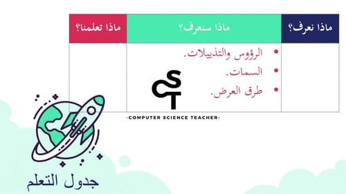 الشرائح والنصوص والصور الجزء 2 والأخير-عرض مهارات...