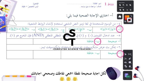 الدرس1: أساسيات تحرير الصور- الجزء1