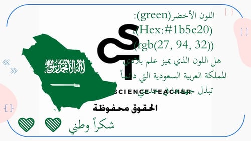 الدرس2: تصميم صفحات التنسيق النمطية- الجزء2