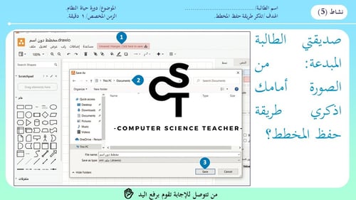 عرض تقنية رقمية 3 ثانوي-الوحدة 2- الدرس2 :انشاء ال...