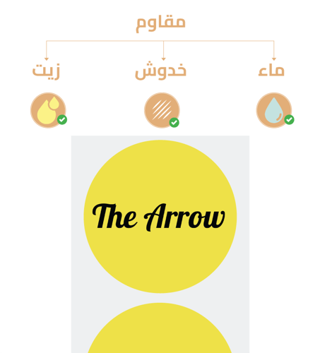 رول ورق حراري دائري اصفر 5cm