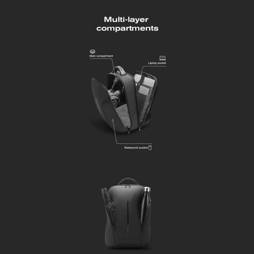 شنطة ظهر مضادة للسرقة مقاومة للماء – تناسب لابتوب...