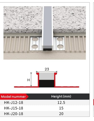 Aluminum expansion joints ready size 23 millimeter