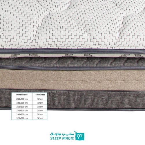 مرتبة PRESTIGE PRO 140*200 cm