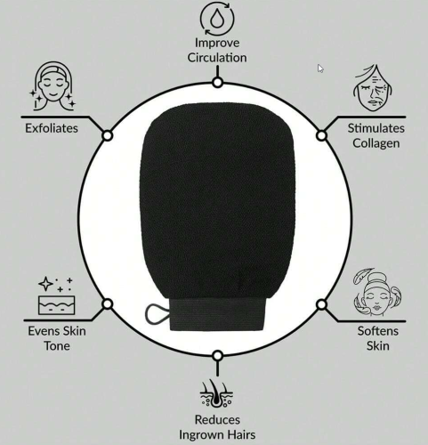 قفازات تقشير كورية
