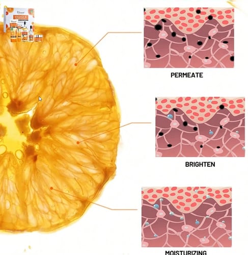 محلول حمض الهيالورونيك للوجه
