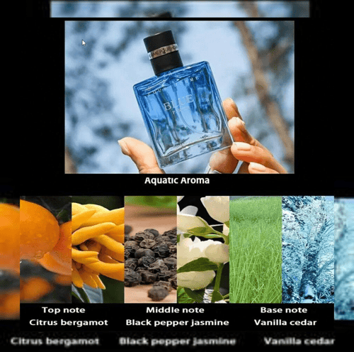 طقم هدايا تشارمينغ للرجال