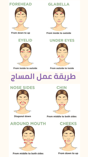 ادوات مساج القواشا و الرولر