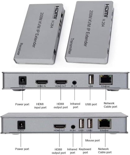 HDMI 200M KVM IP EXTENDER / ناقل صورة وتحكم بالفار...